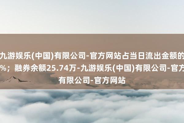 九游娱乐(中国)有限公司-官方网站占当日流出金额的0.01%；融券余额25.74万-九游娱乐(中国)有限公司-官方网站