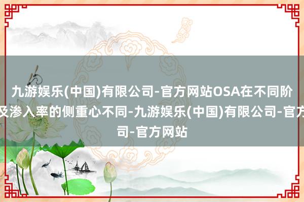 九游娱乐(中国)有限公司-官方网站OSA在不同阶段普及渗入率的侧重心不同-九游娱乐(中国)有限公司-官方网站